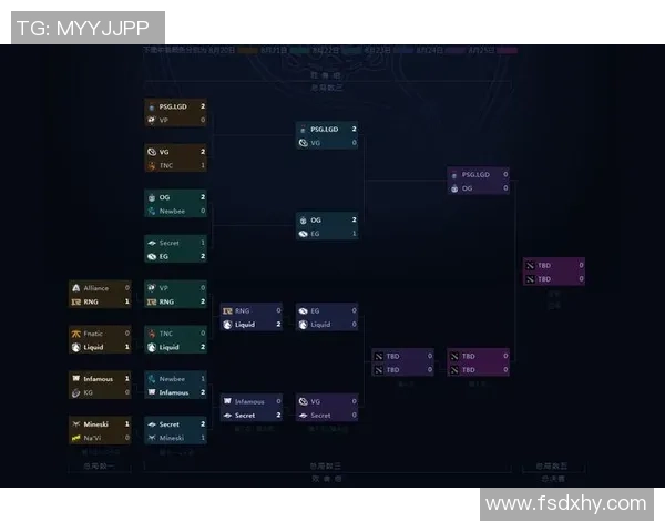 与吴丽深度对话:回顾她的DOTA2职业生涯与未来展望 与吴丽深度对话:回顾她的DOTA2职业生涯与未来展望