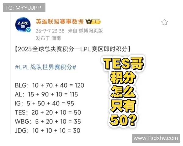 国际邀请赛最新积分榜IG战队以58分稳居第一名 国际邀请赛最新积分榜IG战队以58分稳居第一名