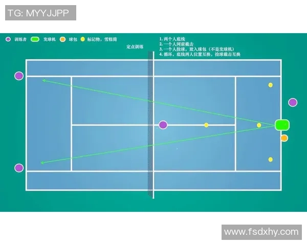 网球新手必看:提升耐力的全面入门指南与训练技巧分享 网球新手必看:提升耐力的全面入门指南与训练技巧分享