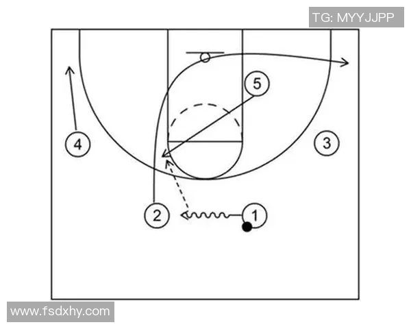 上海篮球队中路突破战术分析及其对比赛结果的影响探讨 上海篮球队中路突破战术分析及其对比赛结果的影响探讨
